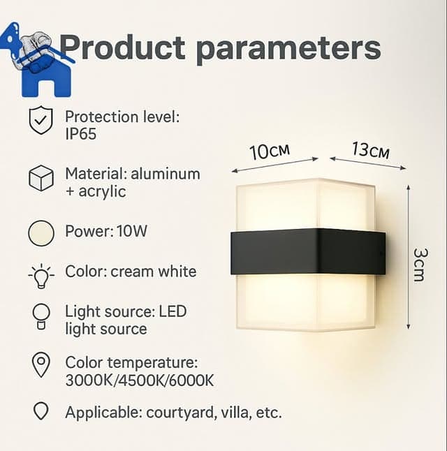 Modern Waterproof Wall Light — photo 3 of 8