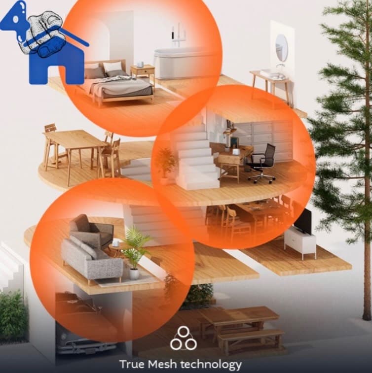 Nexxt Solutions Bolt AX1800 True Mesh Router — photo 3 of 3